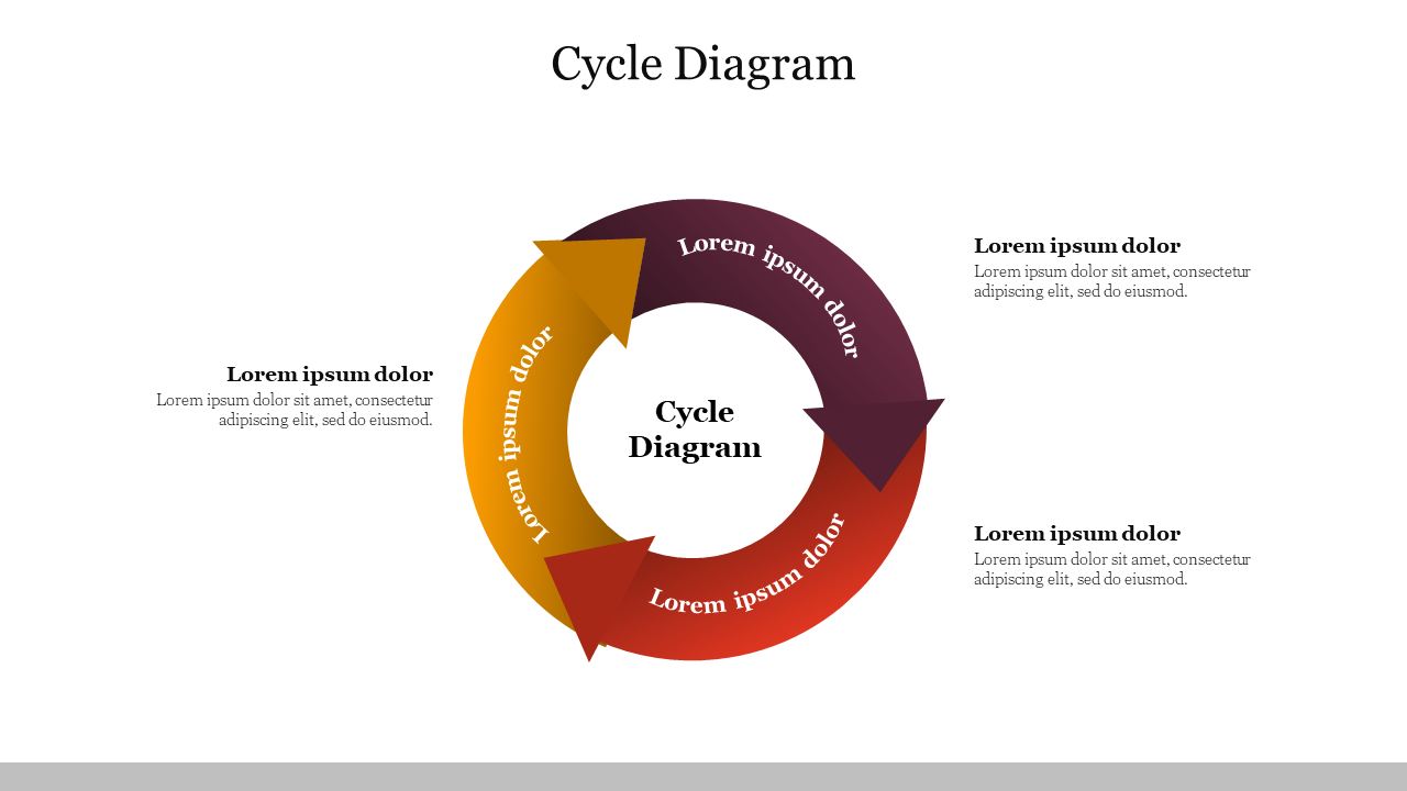 Multicolor Cycle Diagram PowerPoint Template Slide